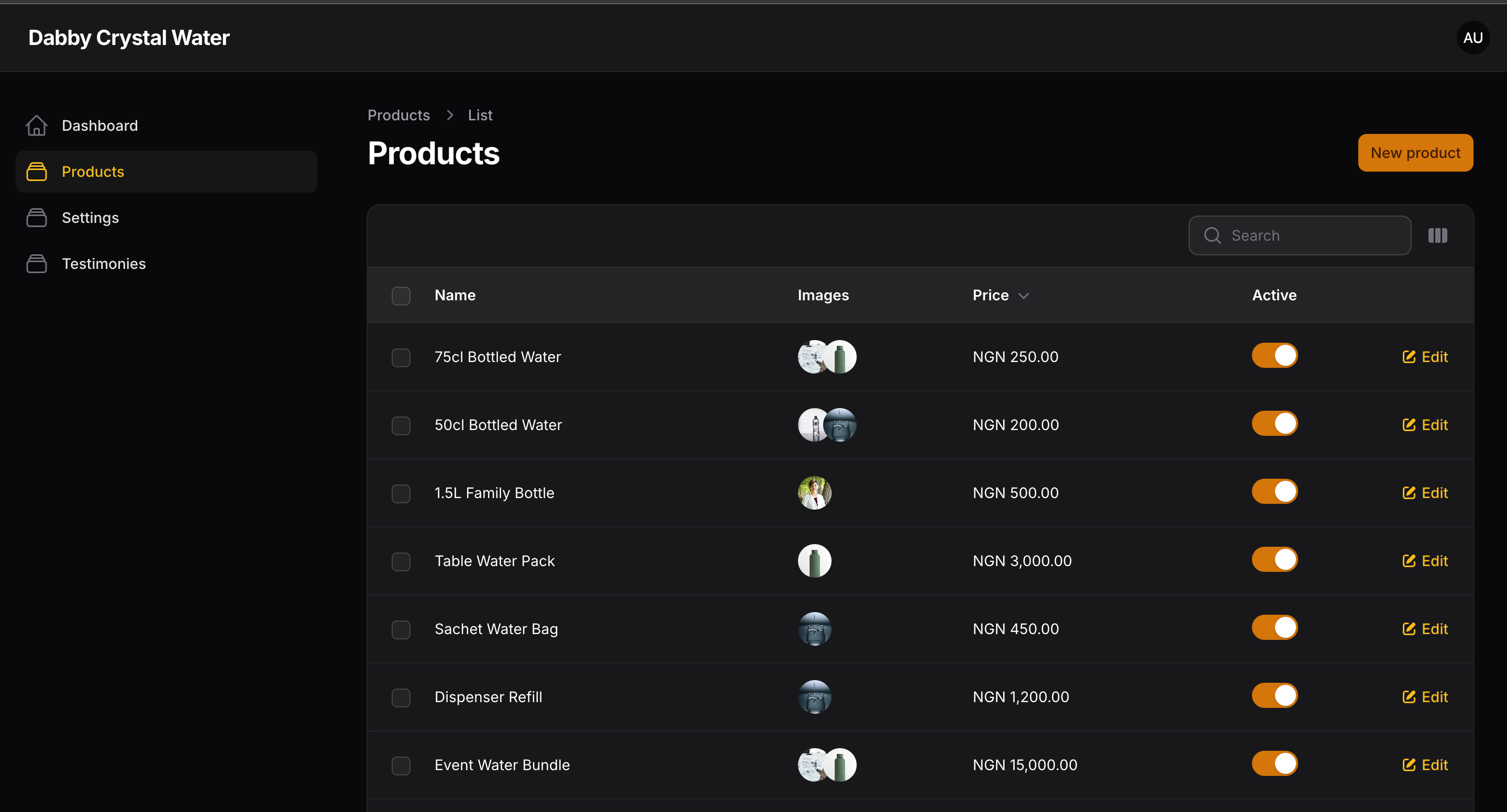 Admin Products