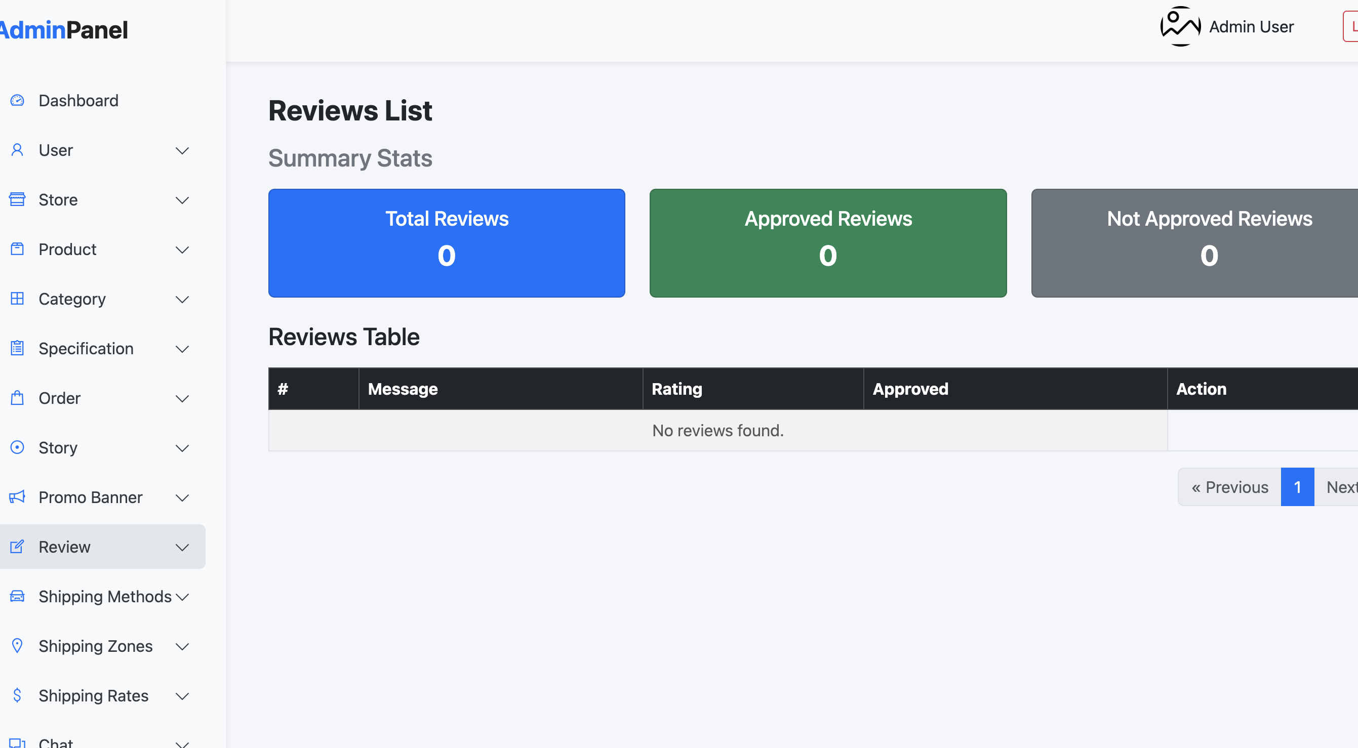Admin Review