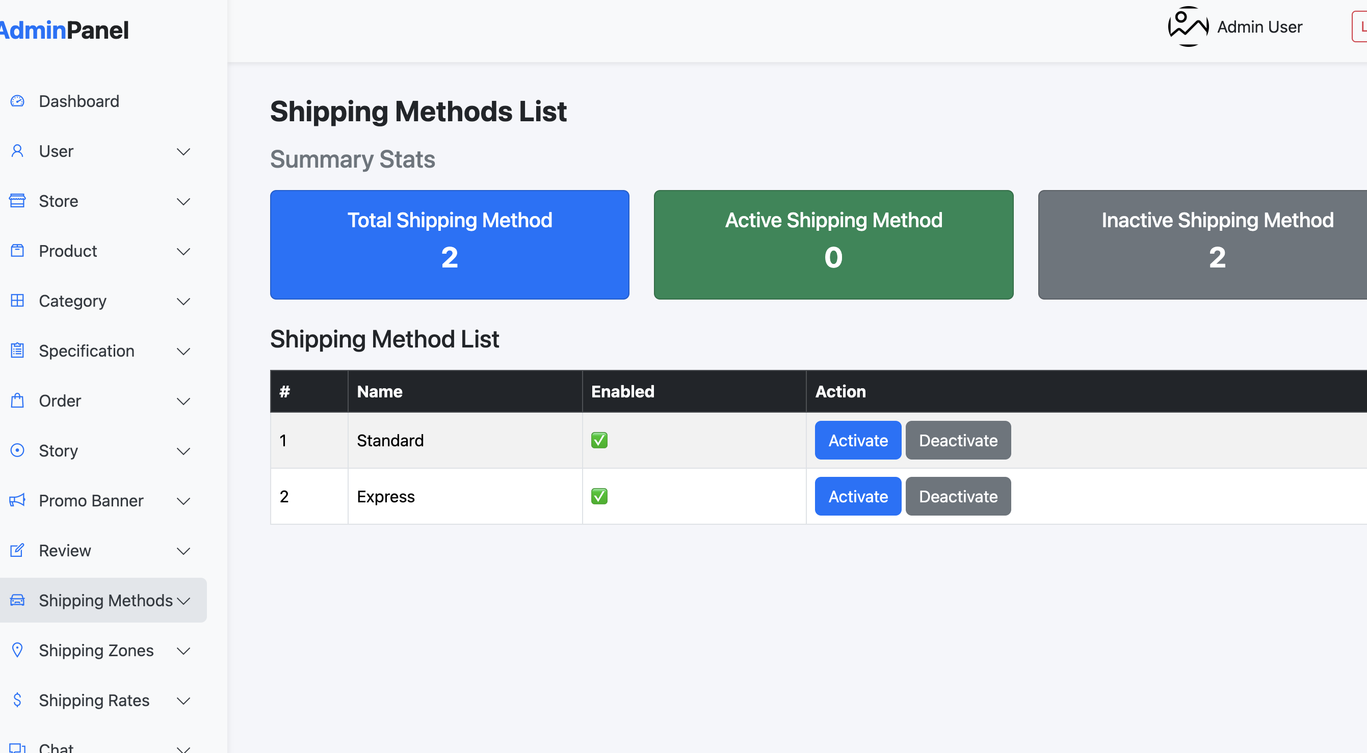 Admin Shipping Method