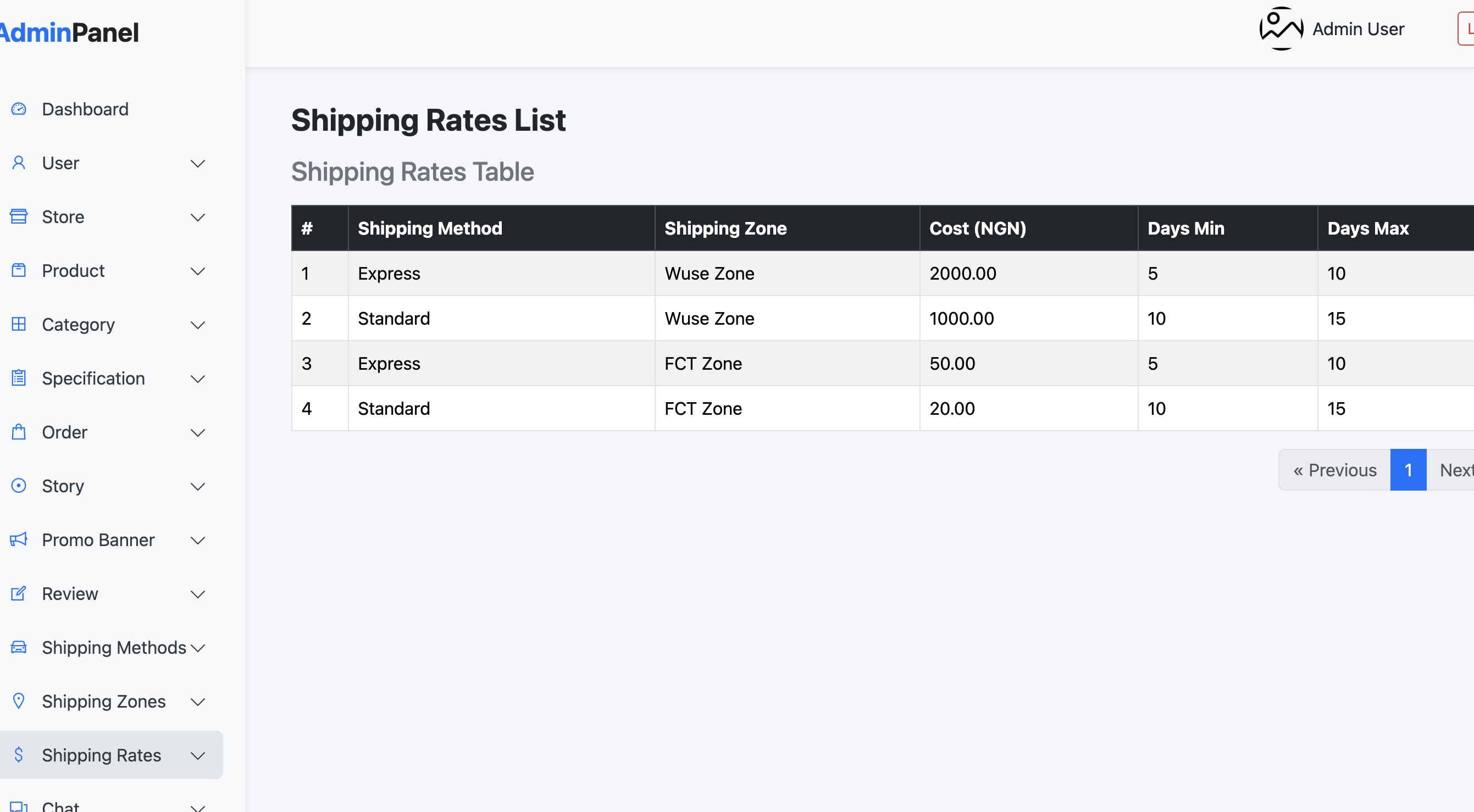 Admin Shipping Rate