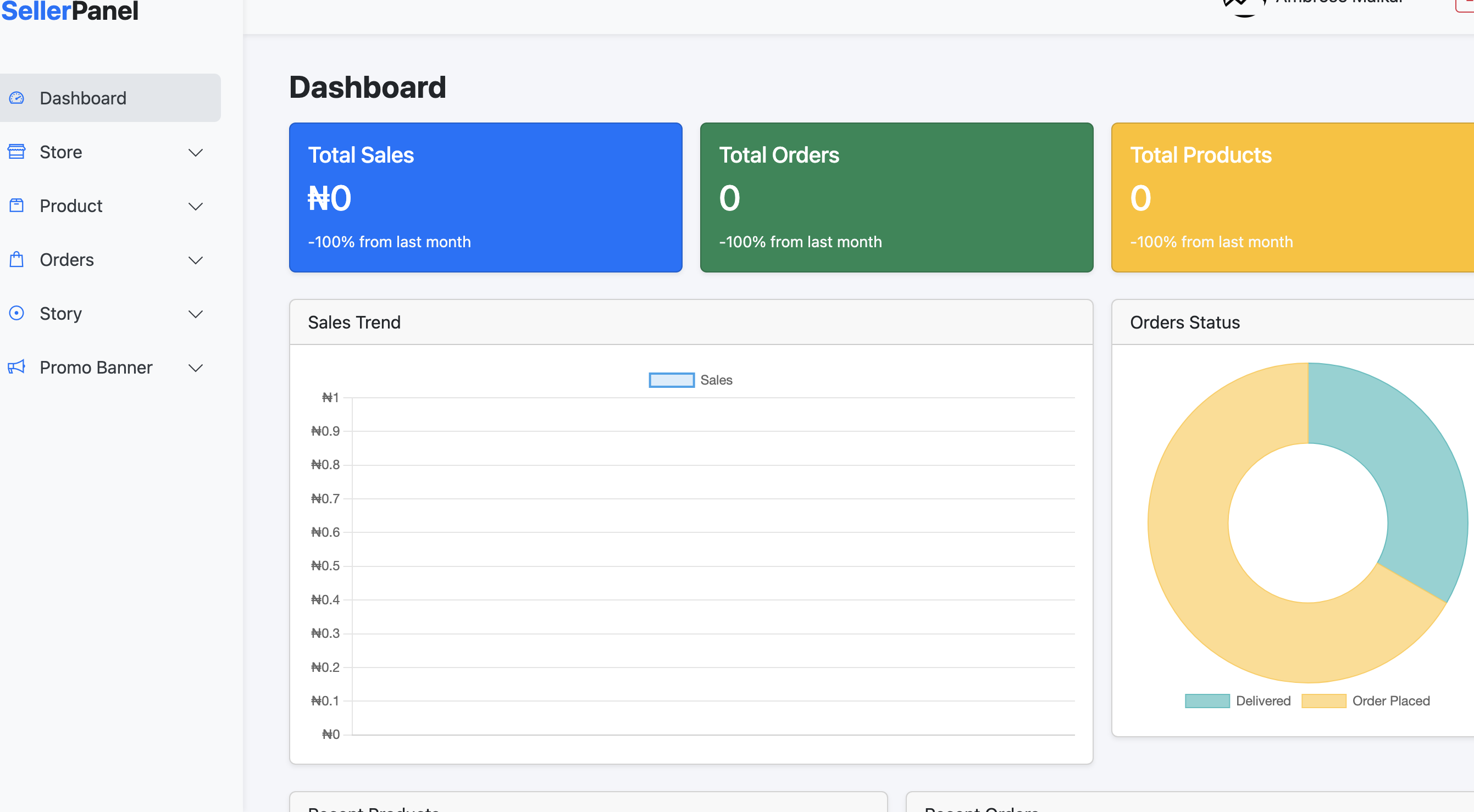 Ecommerce seller dashboard